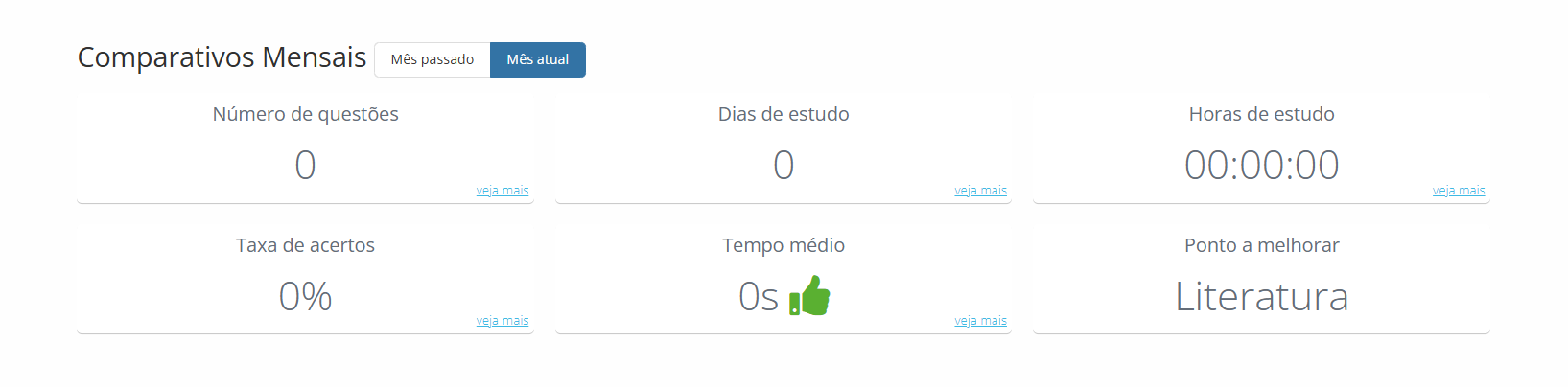 Comparativos.png
