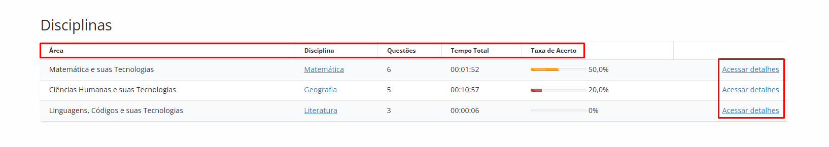 Disciplinas.png