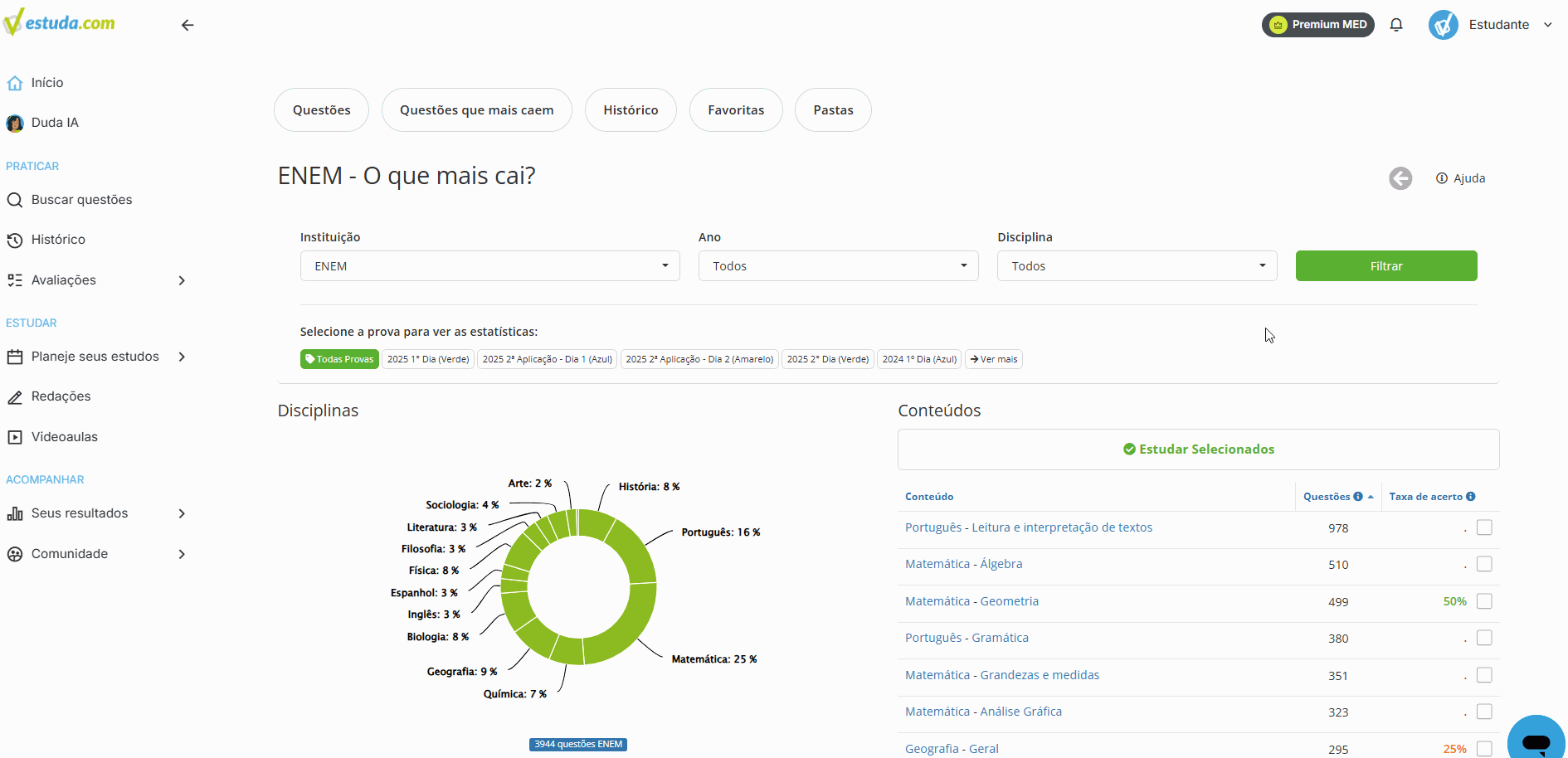 mais caem GIF2.gif