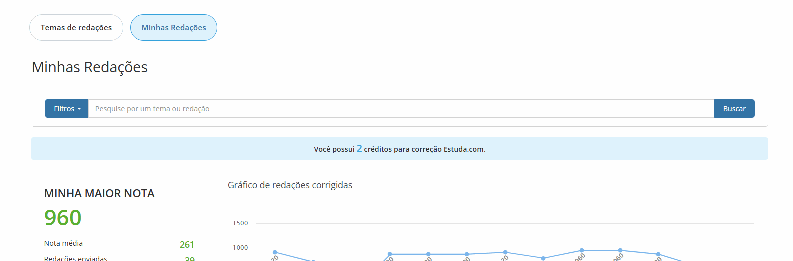 navegando redações gif.gif