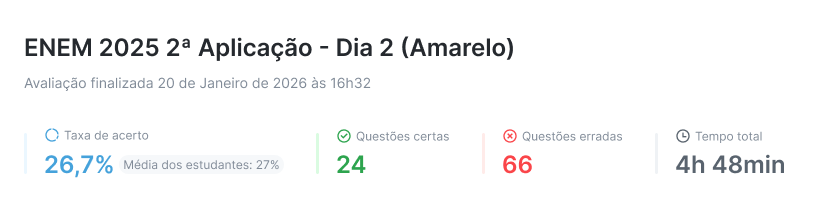 resumo geral.png
