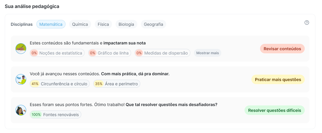 analise pedagogica.png