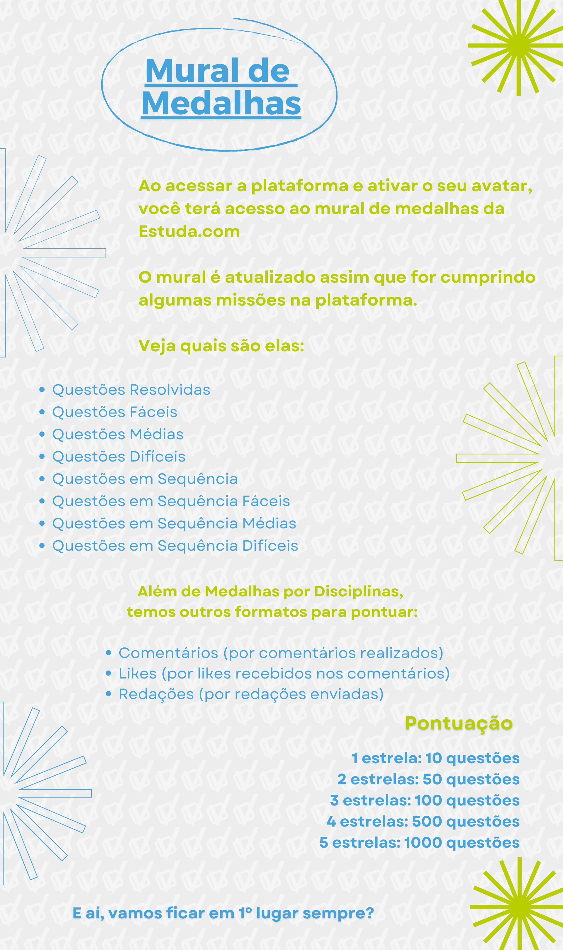 Mural_de_Medalha_B2C_Aluno.png